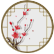 四柱八字